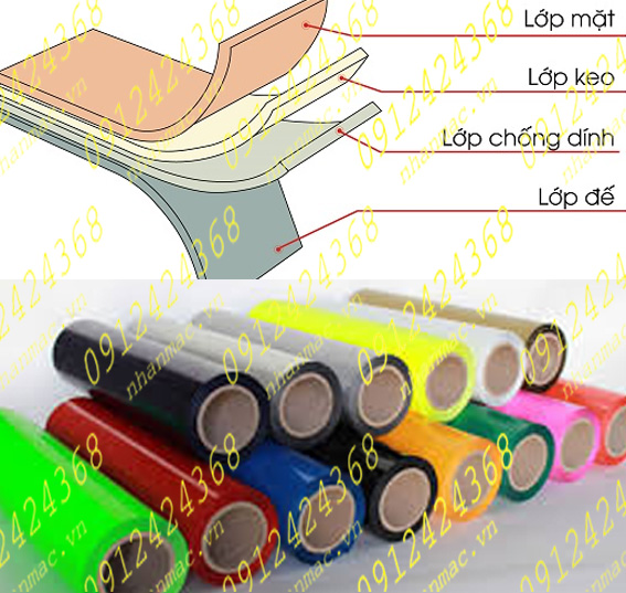 LTN1- Decal tự dính là loại vật liệu gồm 4 lớp có khả năng bám dính