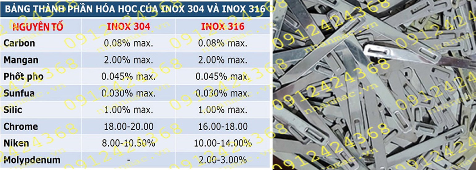 tctn7-_inox_304_thanh_phan_hoa_hoc_chong_an_mon.jpg
